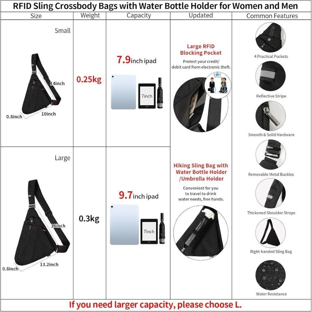 Travel Sling Bag Men RFID Crossbody Chest Backpack Water Bottle Pocket - Picture 3 of 6